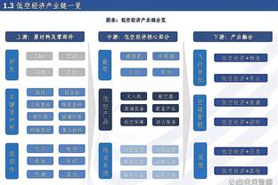 蒙蒂：魔术打身体是会从吹罚中受益的 我们总与裁判争论受了影响