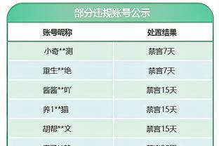 高朋满座！王仕鹏&张一山等均在阿联球衣退役仪式现场