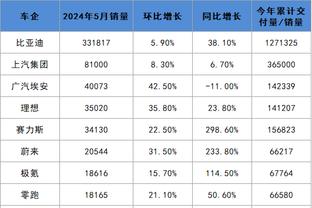 电竞竞猜就用雷竞技吗