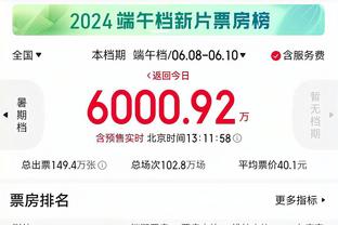 替补凶猛！大瓦格纳13中8得18分6板 末节独得12分