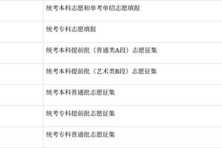 曼晚曼联球员评分：加纳乔5分首发最低，安东尼仅2分